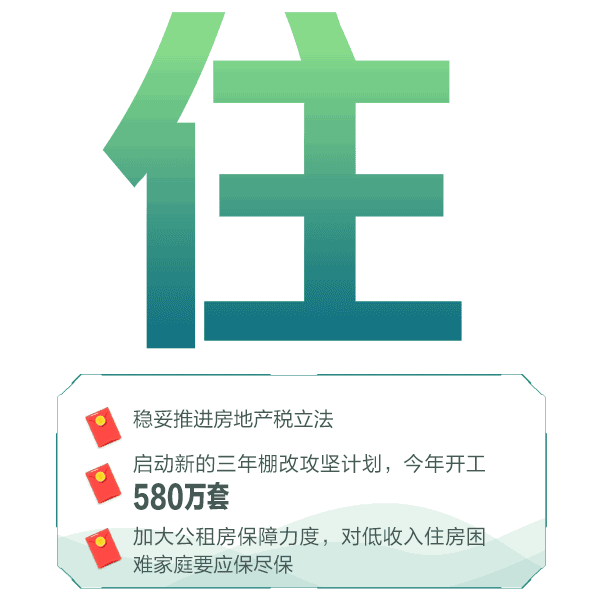 “坚持房住不炒”被再次强调，多地已吹响楼市去杠杆号角!