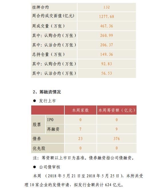 上交所:对涉及盘中拉升打压股票价格等异常交易采取自律监管措施