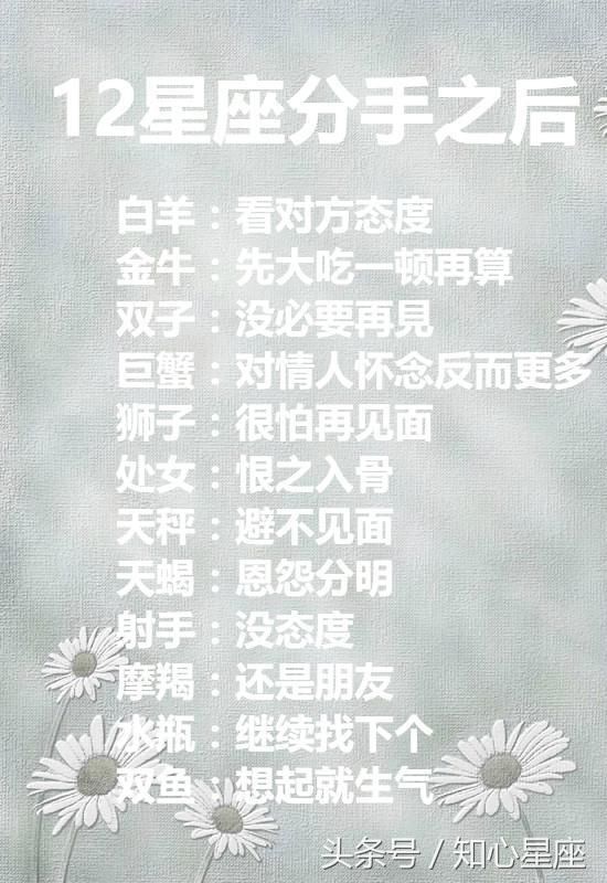 十二星座的a褐色色,摩羯褐色,双鱼运气,你的星座巨蟹座日紫色好不好图片