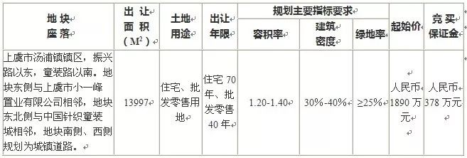 时隔四年 汤浦这个烂尾盘终于竣工了