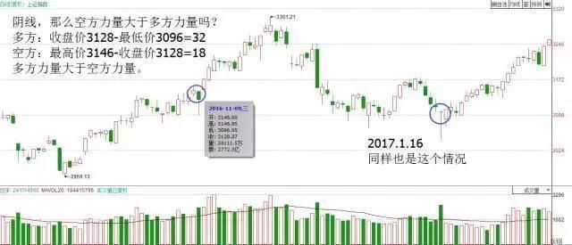 中国股市已经奄奄一息，A股即将大换血，万千散户如何咆哮？