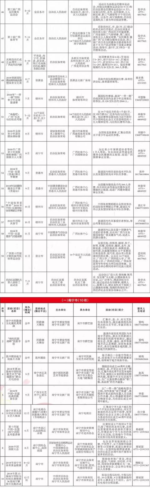 要嗨一整年！广西60大庆近300个精彩活动等你来！