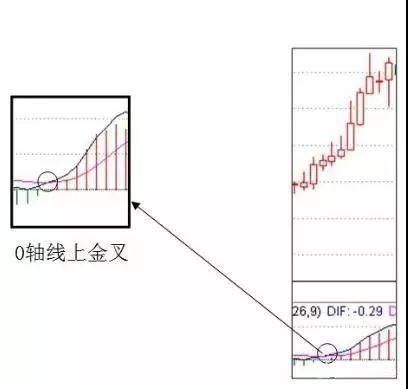 中国股市：明明知道是坑，为什么还往里跳？