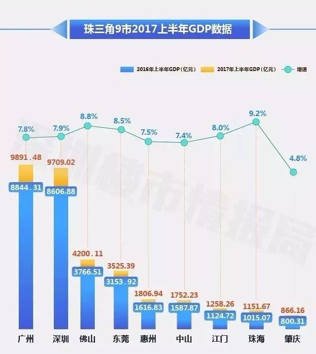 奇怪了：坐拥百万房产却月收入可怜的人，属于中产还是穷人呢？