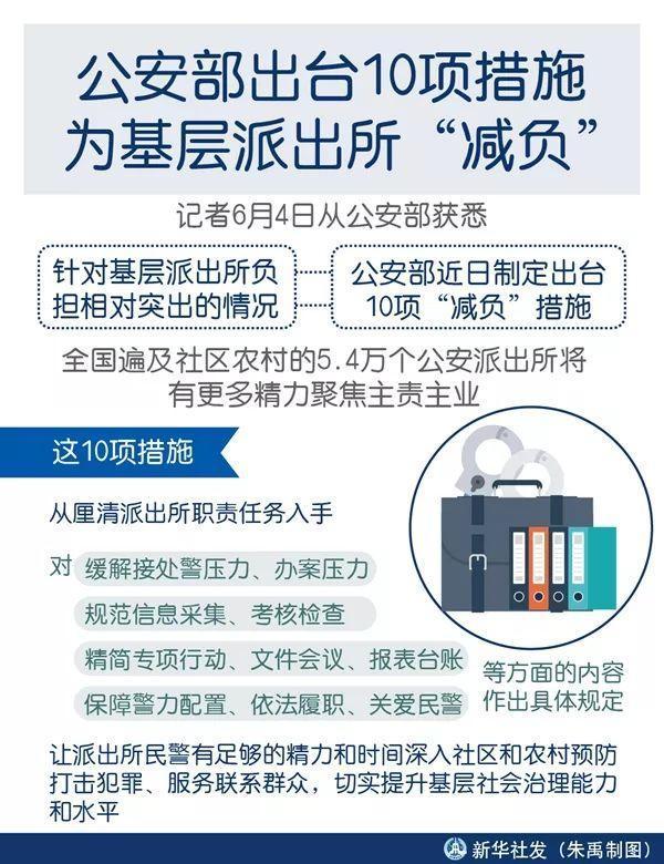 新华社最美基层民警