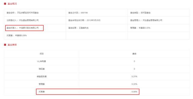 假如支付宝破产了，放在余额宝的钱怎么办？