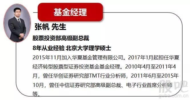 扒一扒,未发先火的科创主题基金:华夏科技创新