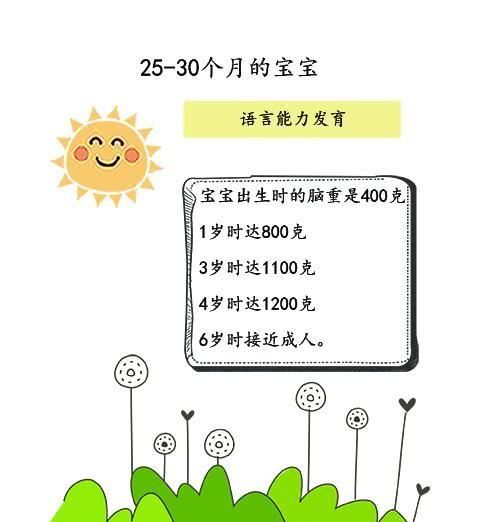 25个月以上的宝宝语言能力发育 巴黎人官方网站