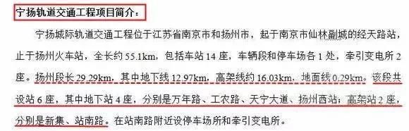 宁扬城际马上开工，扬州有6个站点，周边房价要涨！