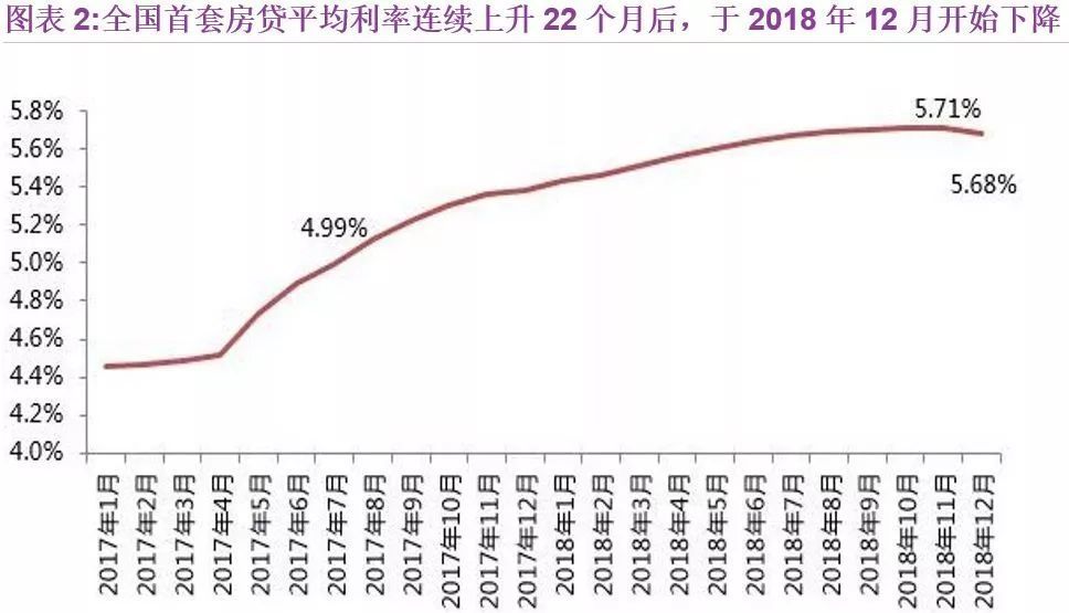 弱化gdp_央地关系调整 弱化GDP考核 重新划定民生底线(2)