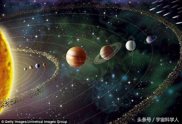 八大行星共线概率有多大？科学家认为行星连珠现象不是传说