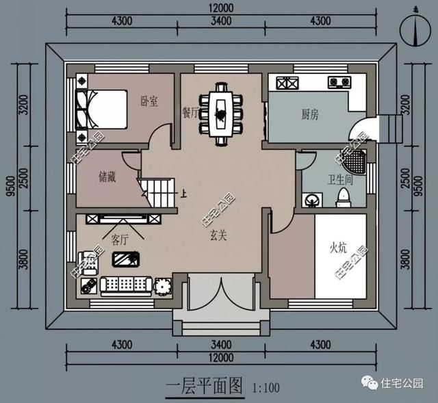 新年新户型，2018火热出炉的10套农村别墅，第一名究竟有多好看？