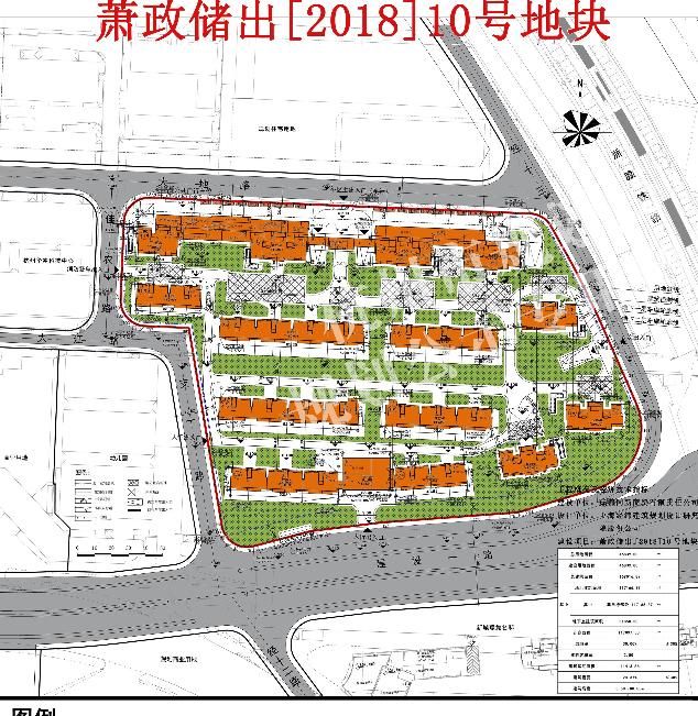 方案公示|新希望萧山市北地块