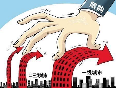 国家是否应该控制房价？