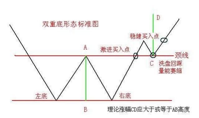 中国股市终于怂了！最大“谎言”终于被揭穿，散户相继排队退市！