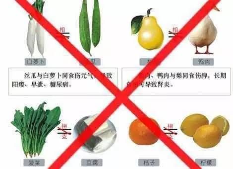 民间的“食物相克”基本都是谣言，你转发过吗？