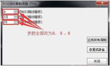 杨百万直言:不想被套，一定谨记“逃顶绝技”字字珠玑，学会后股