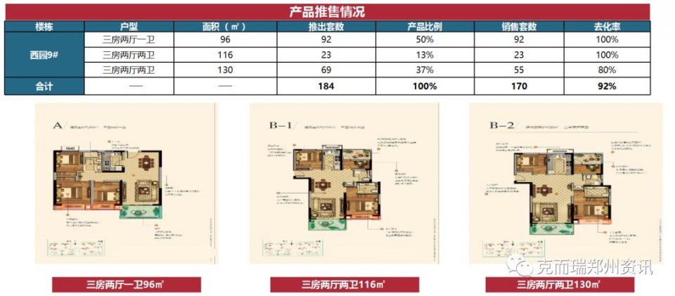 最新解读!从海南壮士断腕到西安摇号买房，楼市冷热消息袭来，漂