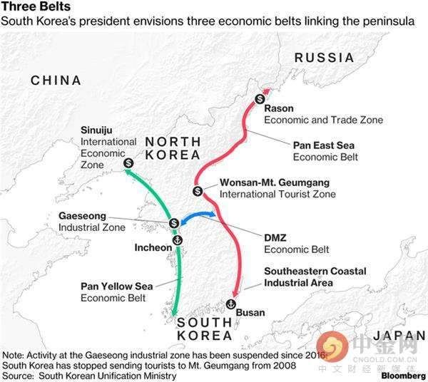 韩国总统文在寅(moon jae-in)关于"朝鲜半岛新经济地图"能够实现,对图片