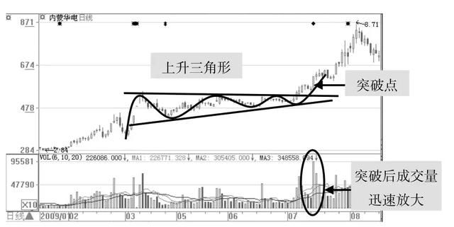 中国股市怎么了？违背了初衷吗？