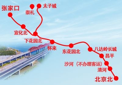 高铁列车在运行时间