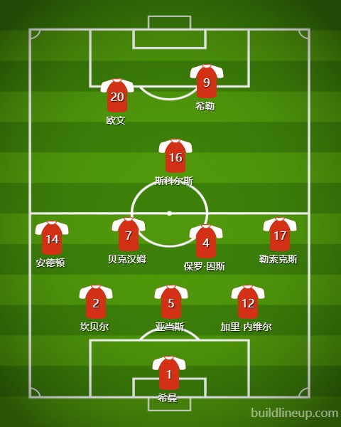 这支英格兰,为什么拥有最多的粉丝?