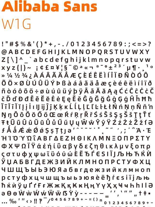 免费商用!阿里巴巴定制字体普惠体.让天下没有