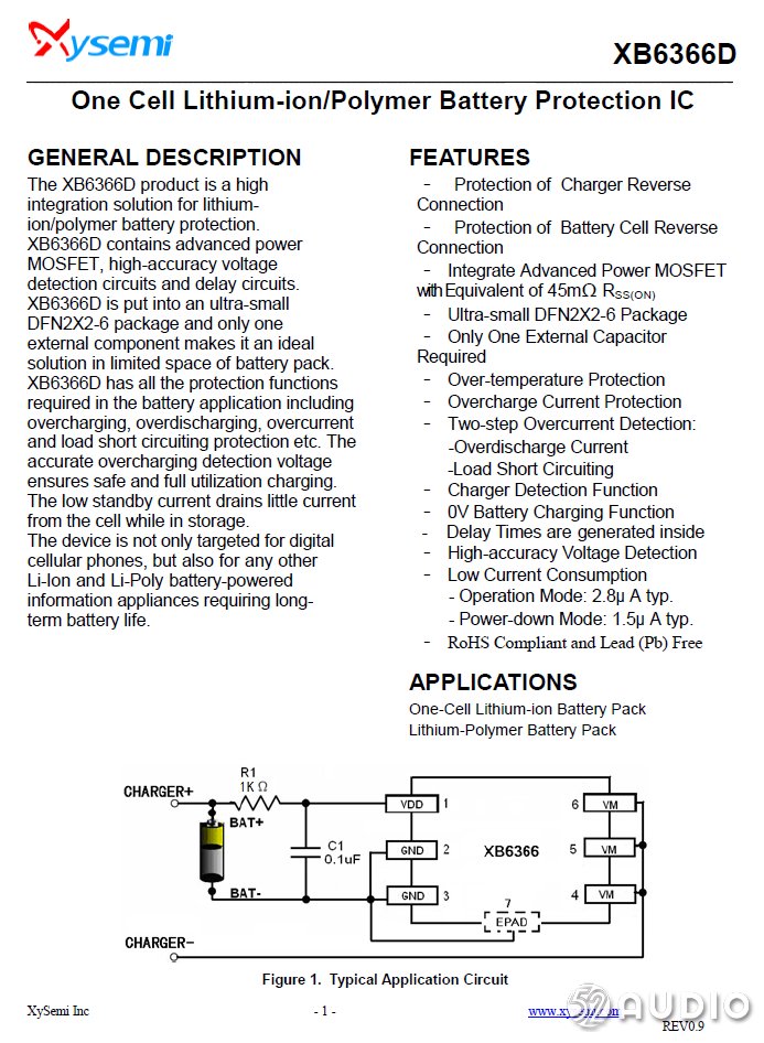 拆解报告:魅族POP真无线蓝牙运动耳机