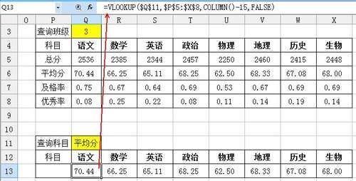 如何在WPS制作成绩分析表表格?制作方法介绍