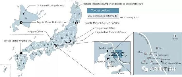 透过日本爱知汽车产业集群，上海安亭们能学到什么？