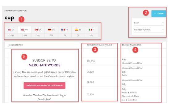 注册公司后每年的费用