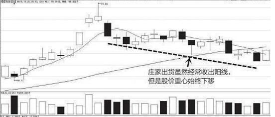 一个故事告诉你，中国股市处在水深火热之中怎么做最赚钱的一种人