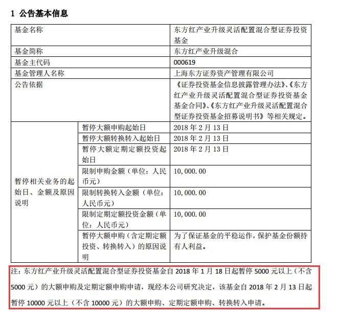 东方红旗下5只基金“限购”松绑 单日单账户可申购1万元