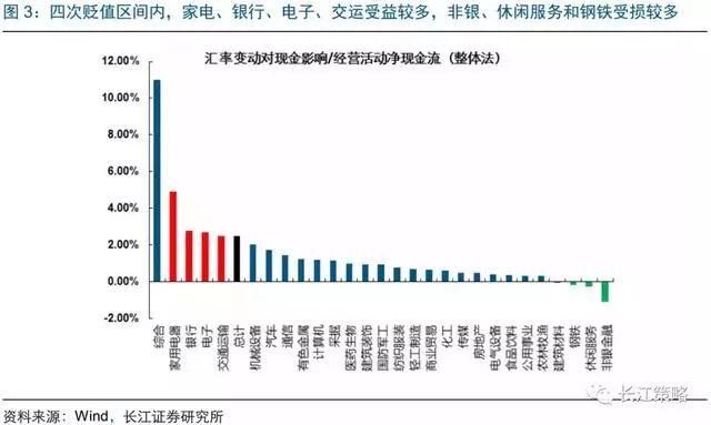 早间跌破6.7!央行两度喊话提振信心，人民币绝地反攻!