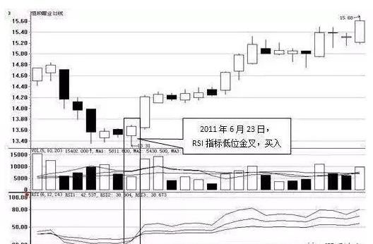 一位股市天才费尽心思编写指标公式，拯救无数亏钱的散户