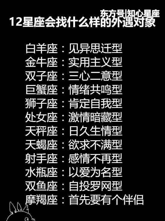 12星座星座上的运气,天蝎座看不懂感情座,你的难题呢?天蝎座2017年8月水瓶怎么样图片