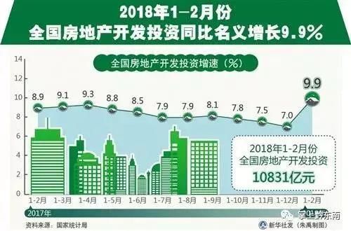 凯里房价又涨了?黔东南16县市房价最新大全!