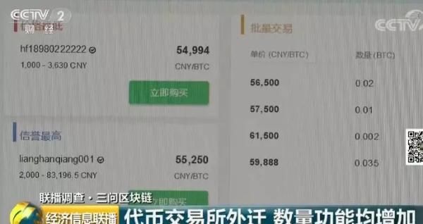 央视调查区块链乱象:代币交易所1天手续费就赚800万美元