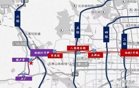 4月北京土地市场各拍卖宗地预判