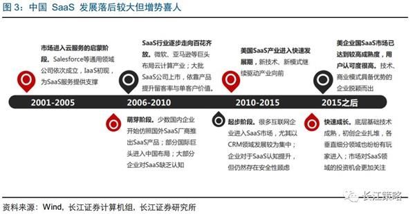 长江策略:静待市场磨底 关注在“跌估值”的景气产业