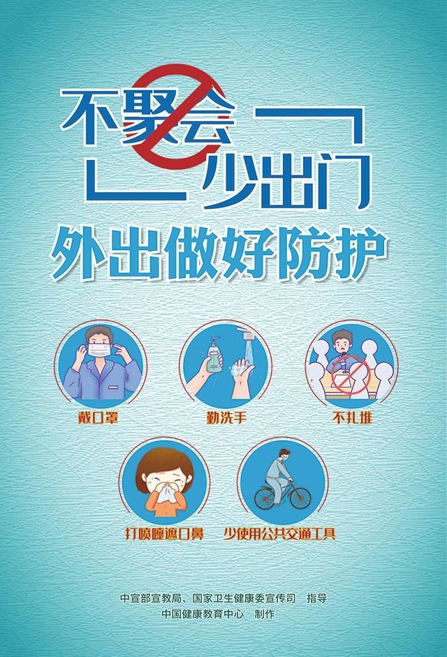 不聚会少出门外出做好防护（海报）