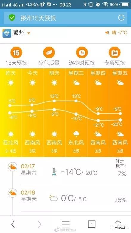 春节期间山东气温飙升至29℃?莫慌!中央气象台紧急回应来了!