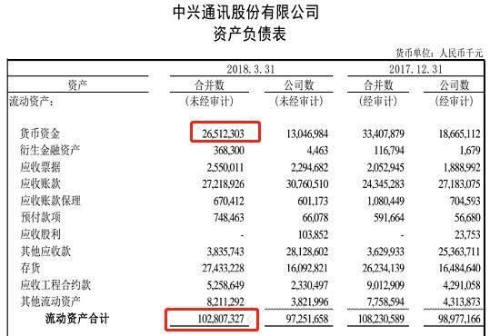 800万卖单，20年总利润的4成没了，美媒：参议院准备否决和解协议