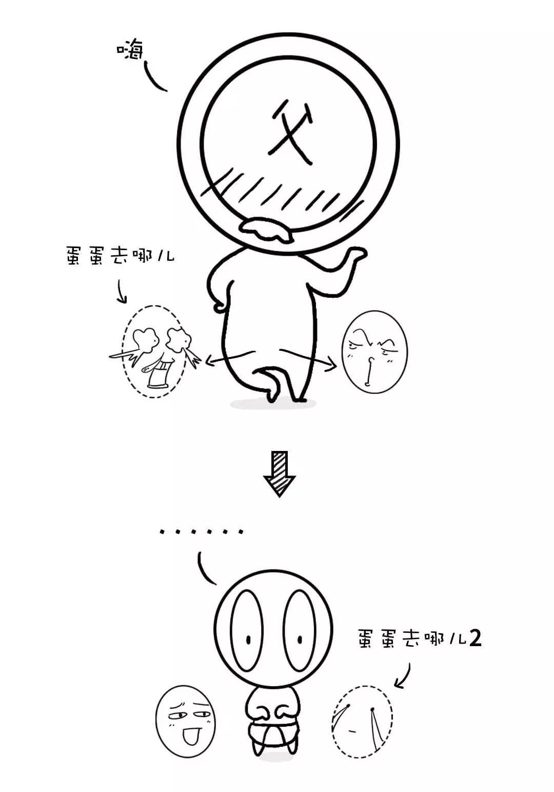 加点料丨宝宝3年无法确定性别！医生的一句话让父母崩溃；又一款