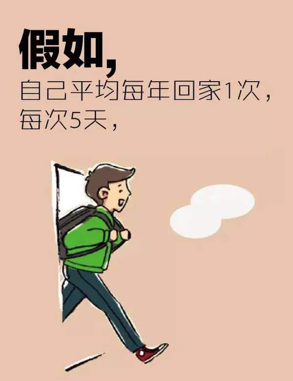 一道小学算术题，竟把80%人看哭了!