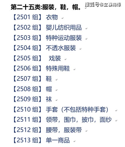 商标注册费用多少