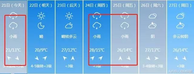 紧急！今明气温大跳水！最低3℃+7级大风！山西人挺住！