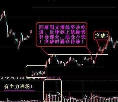 中国股市局势再度恶化！重大阴谋已被坐实，A股或将满地鸡毛