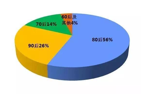 头条|广东“五一”旅游大数据出炉，长隆、欢乐谷等景区成热门!