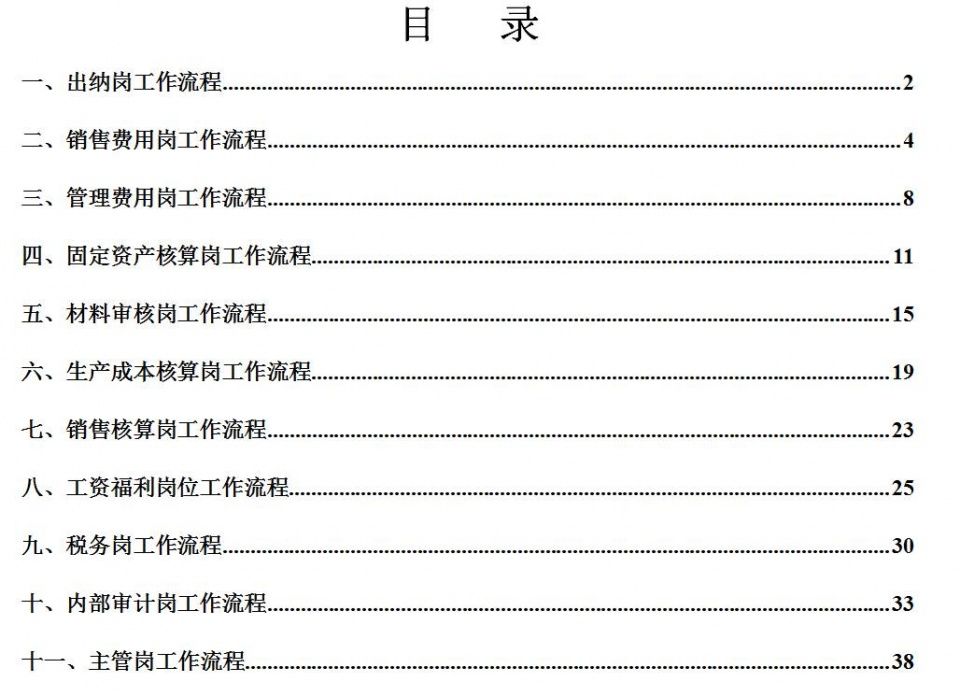 财务会计必备!175个财务实用表格+总结报告模